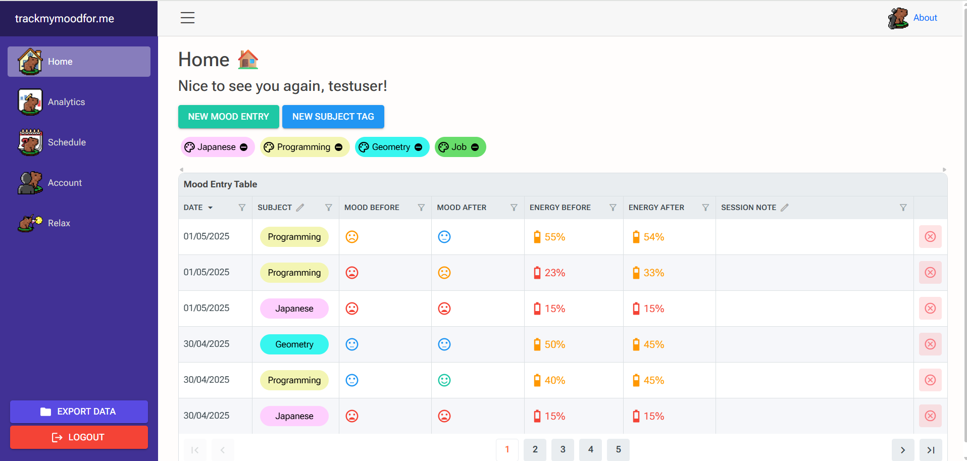 Main page for trackmymoodfor.me