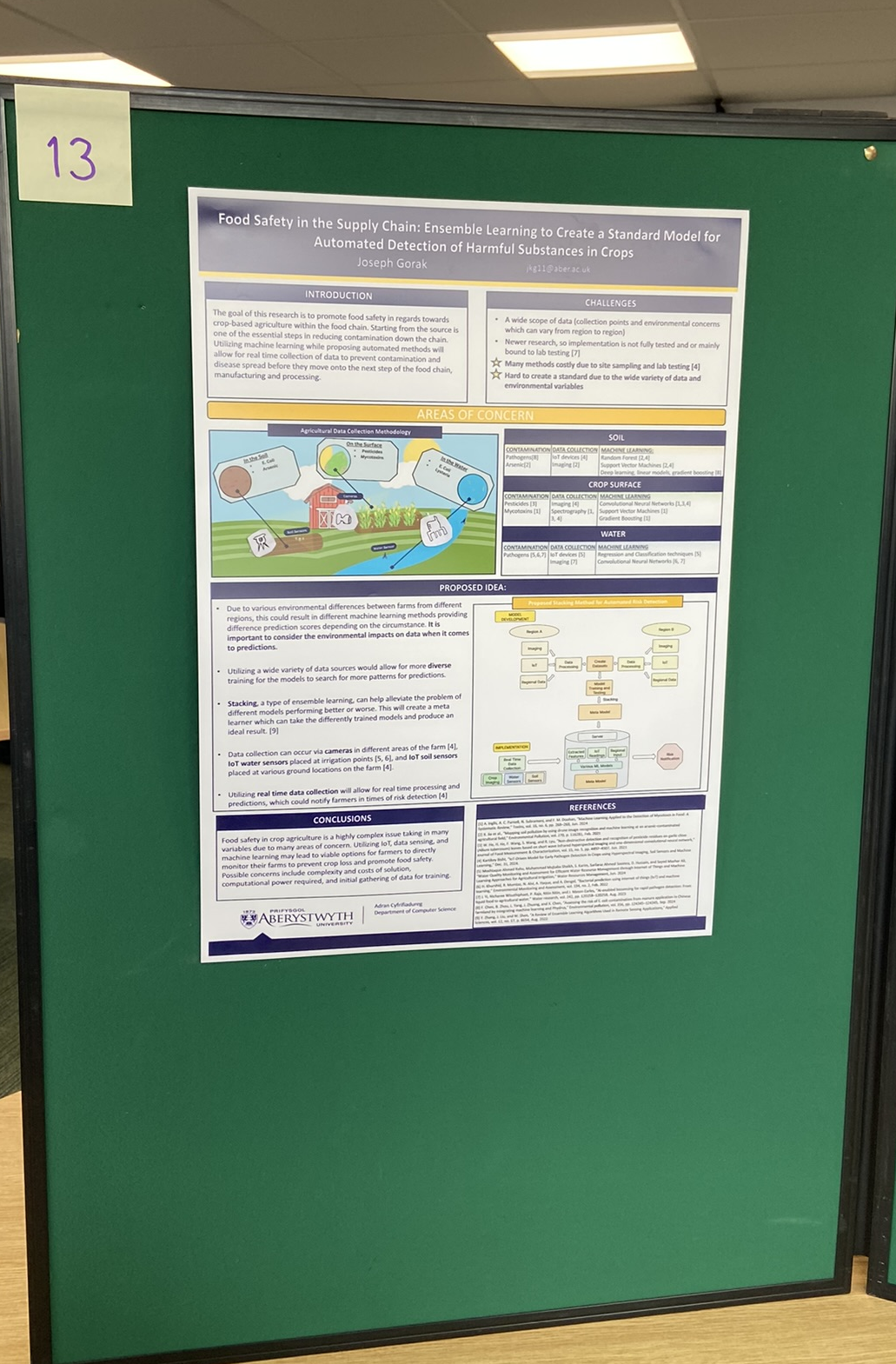Poster for presentation
